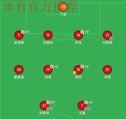 全运会笼式足球小组赛结束 男女组别八强队伍产生